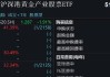 获利了结+美债收益率走高，金价高位回落近40美元