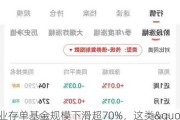 同业存单基金规模下滑超70%，这类"网红"基金怎么了？