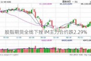 股指期货全线下挫 IM主力合约跌2.29%