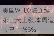 美国WTI原油连续第三天上涨 本周迄今已上涨5%