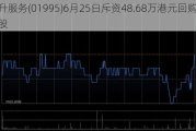 永升服务(01995)6月25日斥资48.68万港元回购30万股