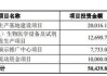 东方四通终止创业板IPO 原拟募4.74亿广发证券保荐