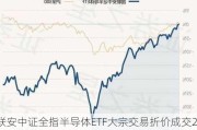 国联安中证全指半导体ETF大宗交易折价成交2200.00万股