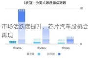 市场活跃度提升，芯片汽车股机会再现