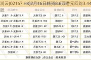 天润云(02167.HK)7月16日耗资8.6万港元回购3.44万股