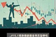 沙特证交所指数收涨 0.63%，本周累涨 2.01%