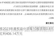 富铭科技2023年度权益分派每10股派现0.8元 共计派发现金红利406.14万元