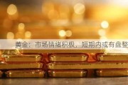 黄金：市场情绪积极，短期内或有盘整