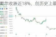 美股异动｜戴尔收跌近18%，创历史上最差单日表现