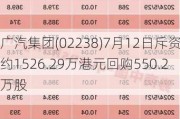 广汽集团(02238)7月12日斥资约1526.29万港元回购550.2万股