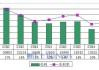 斗鱼宣布派发特别现金股息：每股9.76美元 总计3亿美元