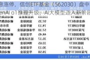 南天信息涨停，信创ETF基金（562030）盘中暴拉近3%！OpenAI o1推理升级，AI大模型迈入新阶段