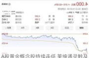 A股黄金概念股持续走低 莱绅通灵触及跌停