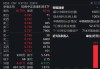 香港恒生指数收涨1.18% 恒生科技指数收涨2.48%