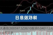 吉大通信(3005***.SZ)拟10股派0.040112元 于7月9日除权除息