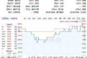 交通银行：A股每股派发现金红利0.375元