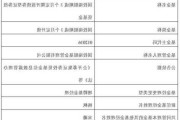 杨枫离任国投瑞银顺成3个月定开债