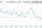 长江有色：15日铅价上涨 下游高价接受度有限保持观望