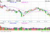 光大期货：9月27日能源化工日报