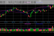 光大期货：9月27日能源化工日报