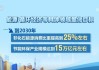 东吴证券给予中国海防增持评级，2024年中报点评：水声电子行业全体系科研生产，全面提升市场竞争力