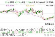 首药控股(6881***.SH)：北京亦庄国际投资减持超1%，不再为5%以上股东