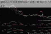 英国大选不会***黄金购买？造币厂数据讲述了不同的故事