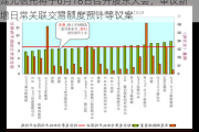 建元信托将于6月18日召开股东大会，审议新增日常关联交易额度预计等议案