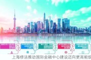 上海修法推动国际金融中心建设迈向更高能级