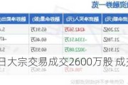 中国重工今日大宗交易成交2600万股 成交额1.38亿元