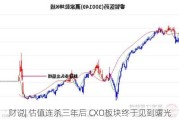 财说| 估值连杀三年后 CXO板块终于见到曙光