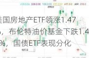 美国房地产ETF领涨1.47%，布伦特油价基金下跌1.46%，国债ETF表现分化