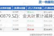 大叶股份(300879.SZ)：金大叶累计减持大叶转债99.59万张