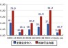 沪深股通|秦川机床7月16日获外资买入8000.0股