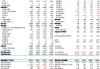 【东吴电新】福莱特2024年三季报点评：24Q3盈利承压，周期底部已现