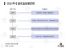 名创优品涨超5.5% 机构看好海外市场持续高增长