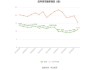 润本股份(603193.SH)：2023年权益分派10派1.7元 股权登记5月28日