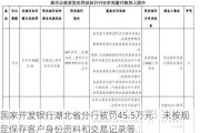 国家开发银行湖北省分行被罚45.5万元：未按规定保存客户身份资料和交易记录等