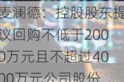 麦澜德：控股股东提议回购不低于2000万元且不超过4000万元公司股份