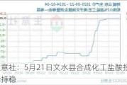 生意社：5月21日文水县合成化工盐酸报价持稳