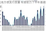 8月地方债发行放量 有望助力下半年基建稳增长