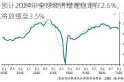 世行预计2024年全球经济增速稳定在2.6%，全球通胀将放缓至3.5%