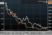 野村证券：未来几年亚洲市场有望进入上升阶段