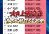 公司有无计划收购新的金矿资源？宝鼎科技回应