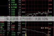 集运欧线主力合约：大跌 10%