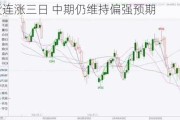 玉米期货连涨三日 中期仍维持偏强预期