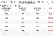 最新出炉！7月17日沪深股通净流出88.80亿，这只龙头被逆势买入2.241亿