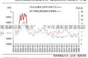 猪周期迎来“拐点”， 下半年通胀有望温和回升