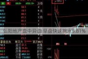 弘阳地产盘中异动 早盘快速跳水5.81%