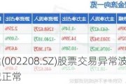 合肥城建(002208.SZ)股票交易异常波动 目前公司经营情况正常